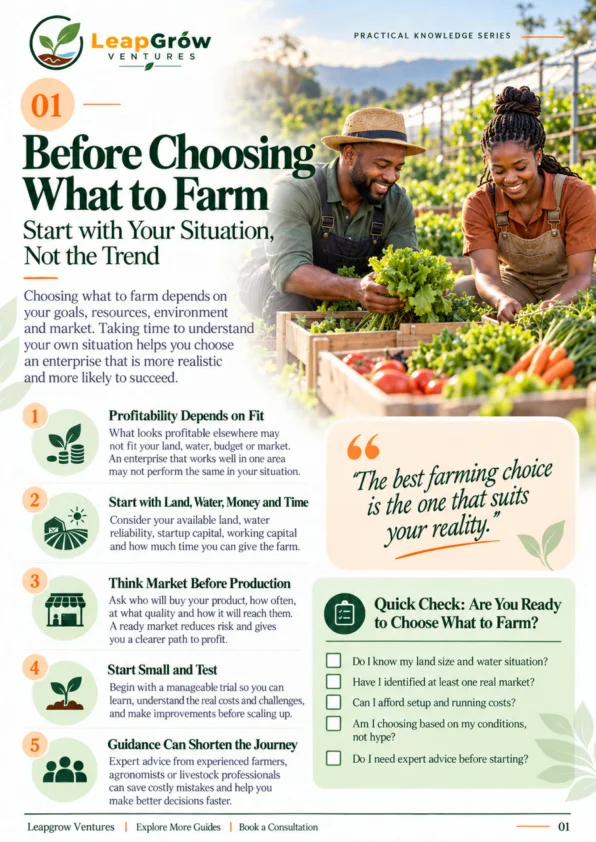 Sample page from Choosing What to Farm