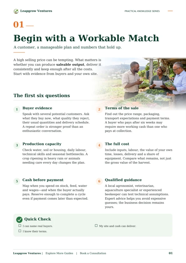 Sample page from Profitable Small-Scale Farming