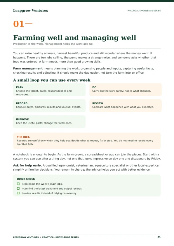 Sample page from Managing Your Farm Like a Business