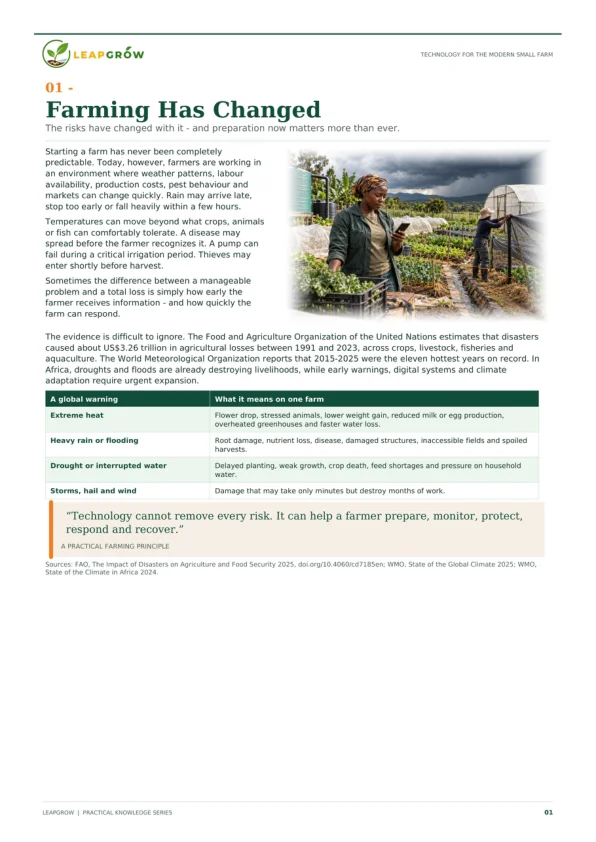 Sample page from Technology for the Modern Small Farm